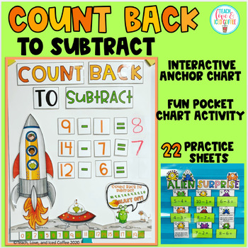 Preview of Count Back to Subtract Interactive Anchor Chart and MORE