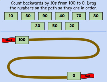 Count Backwards by 10s from 100: Skip Counting & Patterning GOOGLE Slides