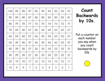 Count Backwards by 10s from 100: Skip Counting & Patterning GOOGLE Slides