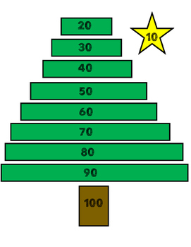 Count By Tens Christmas Tree by Mrs W's Creative Class | TPT