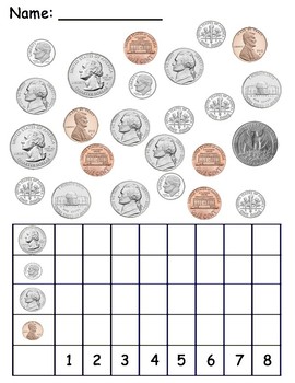 Count & Graph Coins Worksheet by Sweetie Cakes By Nikki Lovell | TpT