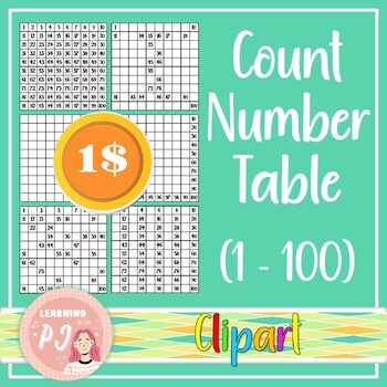 Preview of Count Number Table /Number 1-100/Clipart-Clip art.