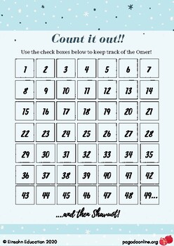 Preview of Count The Omer! 49 Days Checkboxes