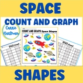 Count and Graph Activity Space Shapes