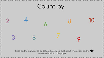 Preview of Count by 2, 3, 4, 5, 6, 7, 8, 9, 10, Skip Counting, Multiplication, Division 