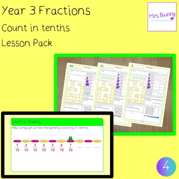 Preview of Count in tenths lesson (Year 3 Fractions)