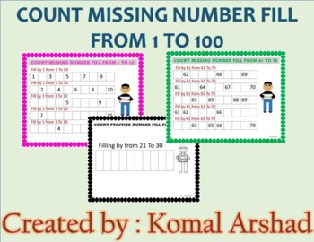 Preview of Count missing number fill from (1 to 100) and practice numbers.
