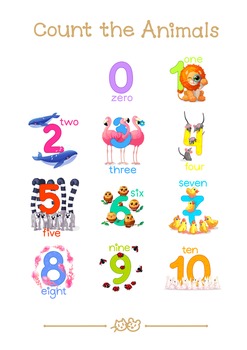 Preview of ❤ 0-10 Animal numbers cards. Count the Animals. Arithmetic posters.