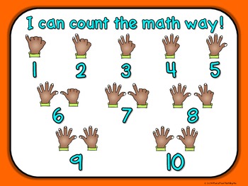 Count the Math Way Activities & Posters by More than Math by Mo | TpT