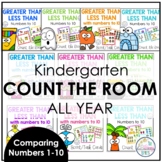 Count the Room Kindergarten ALL YEAR LONG Bundle for Compa
