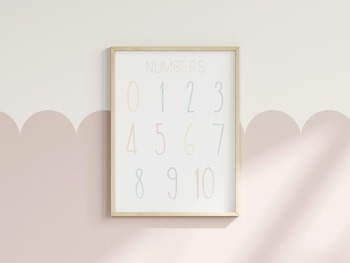 Preview of Count to 10, Numbers Educational Poster