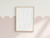 Count to 10, Numbers Educational Poster