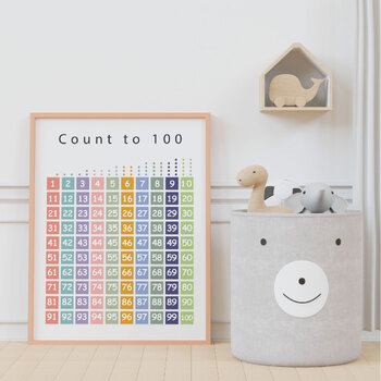 Preview of Count to 100, Numbers Poster, Educational Print, Homeschool Decor.
