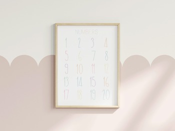 Preview of Count to 20, Numbers Educational Poster
