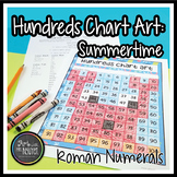 Hundreds Chart Art: Countdown to Summer (Mystery Picture):