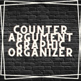 Counter Argument Paragraph Graphic Organizer