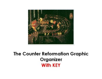 Preview of Counter Reformation Graphic Organizer with Key