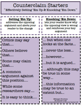 Preview of Counterclaim Starter Sentences Literacy Poster