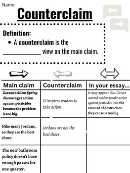 Preview of Counterclaim or Counterargument: Notes, Activity, Resource