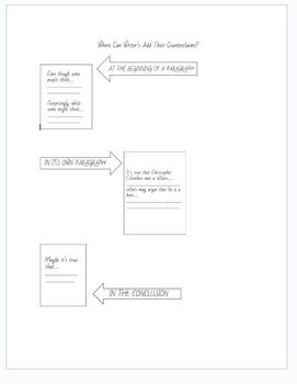 Preview of Counterclaims in Paragraphs