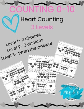 Preview of Counting 0-10 Hearts