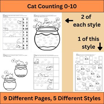 Preview of Counting 0-10 with Cats and Fish, 9 Different Worksheets, Count, Draw and Color