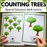 Counting Trees Earth Day Activity Spring Math Special Educ