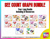 See, Count, Graph: BUNDLE!