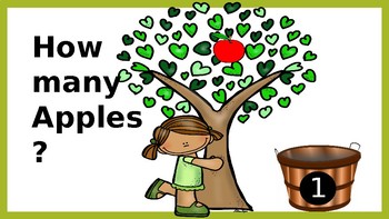 Preview of Counting Apples 1-5