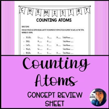 Preview of Counting Atoms: Concept Review Sheet using Coefficients and Subscripts