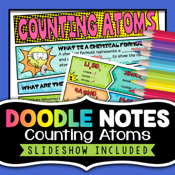 Preview of Counting Atoms Doodle Notes - 2 Pager - Includes PowerPoint Slideshow
