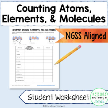 Preview of Counting Atoms, Elements, and Molecules Using Chemical Formulas and Coefficients