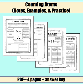 Preview of Counting Atoms (Notes, Examples, & Practice)