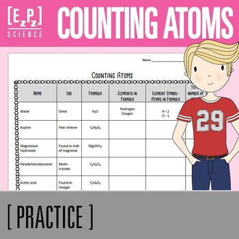 Preview of Counting Atoms Practice Activity