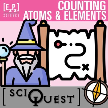 Preview of Counting Atoms Review Activity | Science Scavenger Hunt Game | SciQuest