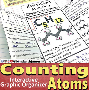 Preview of Counting Atoms for Interactive Notebooks