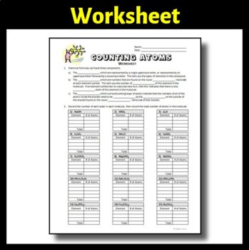 Counting Atoms Worksheet Editable by Tangstar Science | TpT