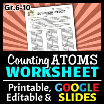 Preview of Counting Atoms Worksheet | Editable, Printable & Distance Learning Options