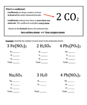 counting atoms in a chemical formula homework mr. van rite