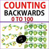 Counting Backwards 0 TO 100 – Math Centers & Worksheets