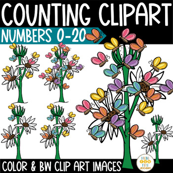 Preview of Counting Butterflies Clipart 0 to 20 Color Black and White Images & Number Tiles