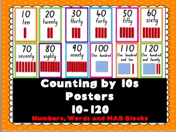 Preview of Counting By 10s Display Posters (10-120)