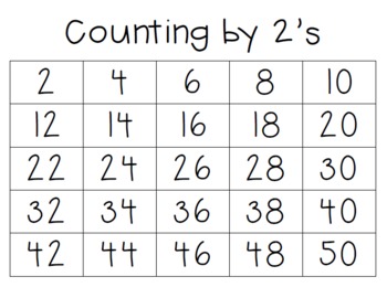 Preview of Counting By 2's, 5's, 10's & 1's Reading Number Cards