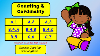 Preview of Counting & Cardinality for Kindergarten (Common Core)