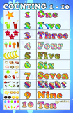 Counting Chart: Numbers 1 - 10