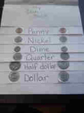 Counting Coins - Fun with Money