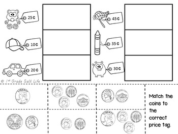 Money and Counting Coins VA SOL 1.8 by 1st Grade Salt Life | TpT