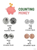 Counting Coins Printable for Students