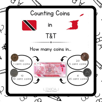 Counting Coins To A Dollar Trinidad And Tobago Currency Standard   Original 9061842 1 