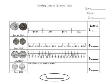 Preview of Counting Coins with Number lines